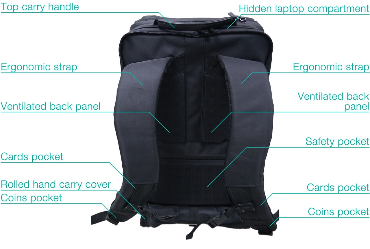 backpack with hidden laptop compartment FileMaster MR4076: Your Personal Belongings Organizer Our flagship waterproof roll Laptop Backpack Backpack With Secret